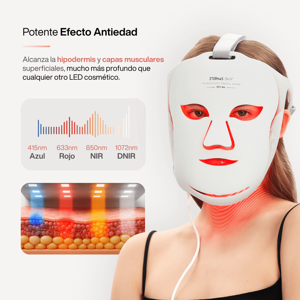 La Máscara LED Más Potente del Mundo - DNIR 1072nm - Skinova