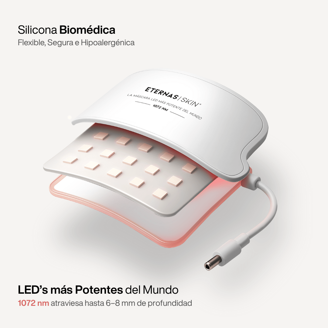 La Máscara LED Más Potente del Mundo - DNIR 1072nm - Skinova
