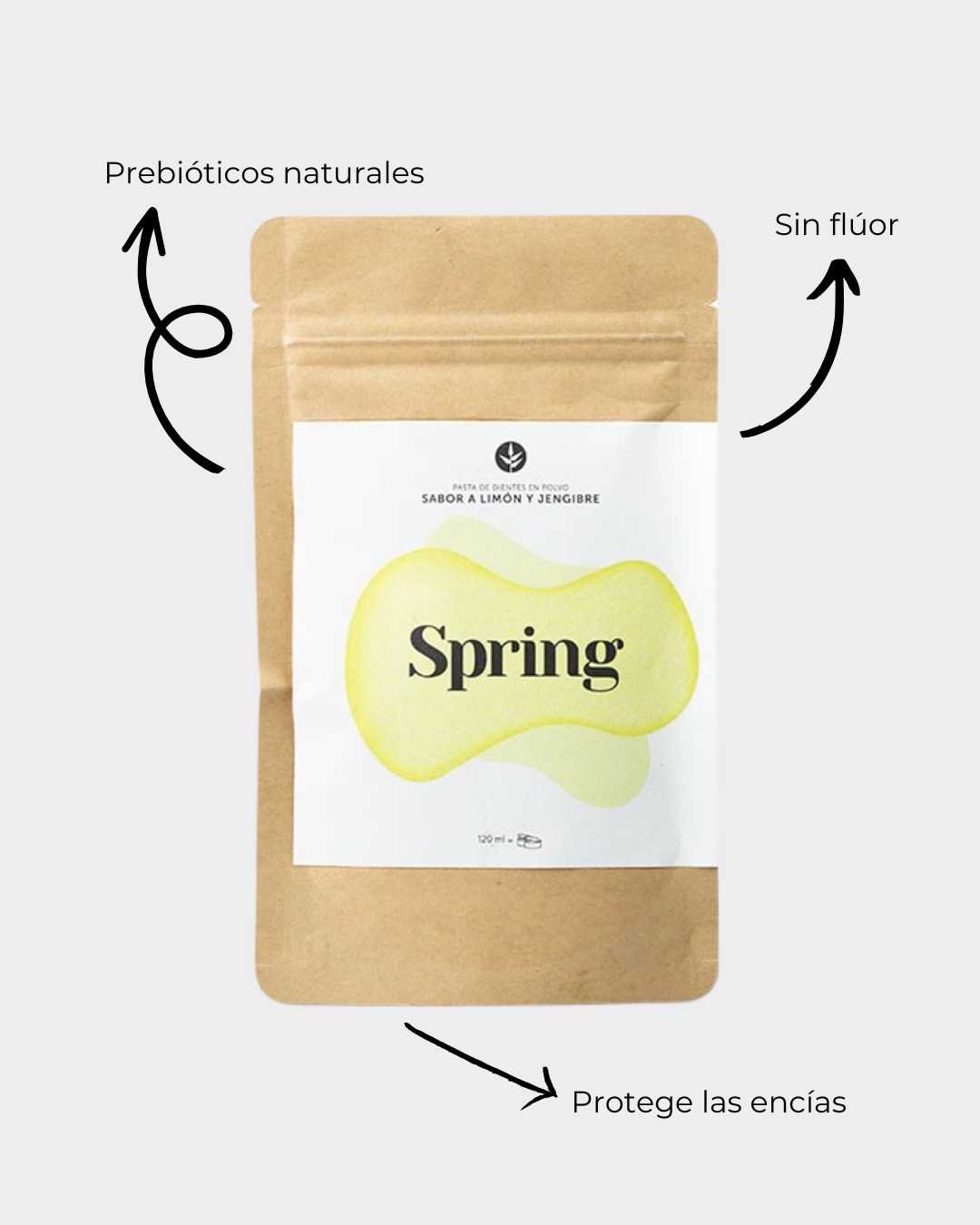 Refill Pasta de Dientes en Polvo ECO SPRING - Skinova