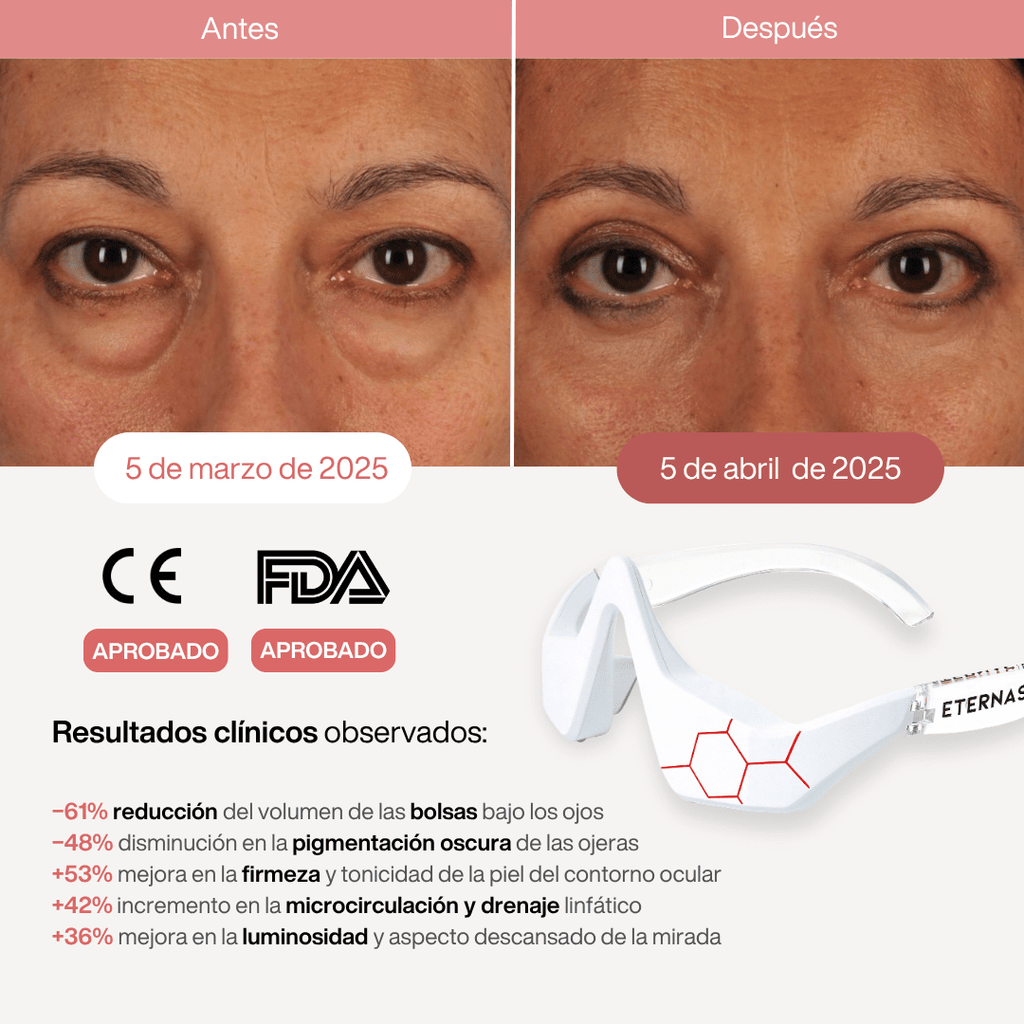 Reparador Bolsas y Ojeras con LED y Microcorriente - Skinova