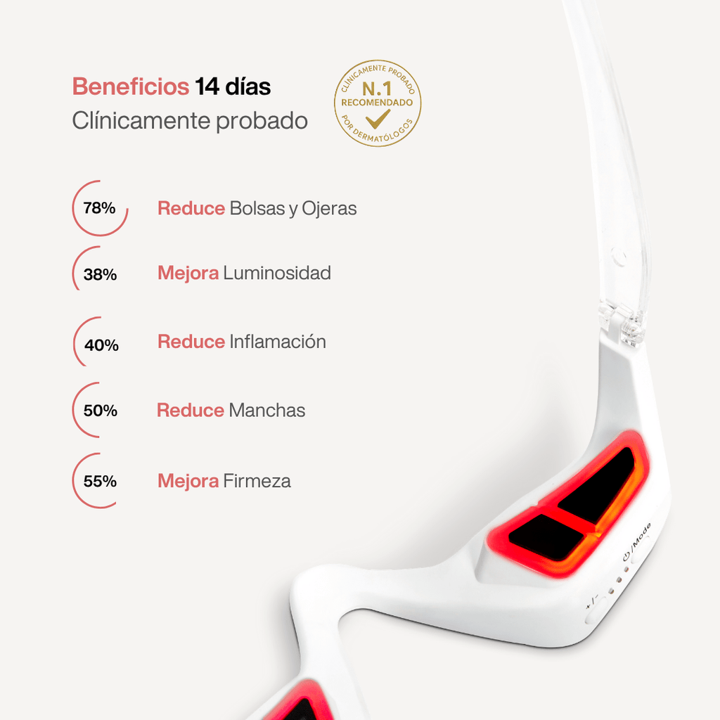 Reparador Bolsas y Ojeras con LED y Microcorriente - Skinova